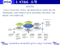 Korea Tomorrow Global KT G 소개 KT G 조사 KT G 개요 KT G 개관 KT G 분석-7