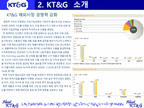 Korea Tomorrow Global KT G 소개 KT G 조사 KT G 개요 KT G 개관 KT G 분석-15
