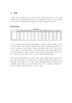 KORIA 기업 연구 분석-4