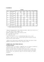 KORIA 기업 연구 분석-5