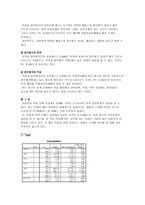 KORIA 기업 연구 분석-6