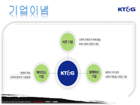 KT G 민영화 KT G 민영화 조사 KT G 민영화 분석 소개 KT G 민영화 민영화 이유 KT G 민영화 민영화 과정 KT G 민영화 변화 KT G 민영화 문제점 KT G 민영화 원인 케이티엔지 소개 케이티엔지 분석-3