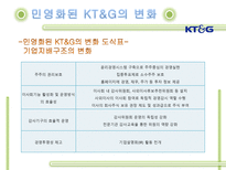 KT G 민영화 KT G 민영화 조사 KT G 민영화 분석 소개 KT G 민영화 민영화 이유 KT G 민영화 민영화 과정 KT G 민영화 변화 KT G 민영화 문제점 KT G 민영화 원인 케이티엔지 소개 케이티엔지 분석-15