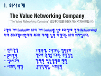 KT 소개 KT의 주요사업 KT의 SWOT분석교보생명의 CRM 도입효과-3