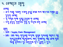 KT 소개 KT의 주요사업 KT의 SWOT분석교보생명의 CRM 도입효과-6