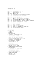 KTX 여승무원 노사관계-4