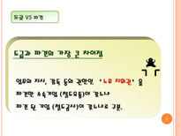 KTX 여승무원 사례 KTX 파업문제 KTX 도급 KTX 파견 도급 정의 파견 정의 KTX 파업과정 KTX 파업문제 철도청 입장 KTX 파업문제 여승무원측 입장 KTX 파업문제 노동부 판결 KTX 파업 시사점-6