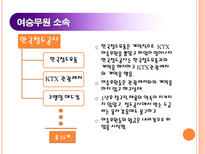 KTX 여승무원 사례 KTX 파업문제 KTX 도급 KTX 파견 도급 정의 파견 정의 KTX 파업과정 KTX 파업문제 철도청 입장 KTX 파업문제 여승무원측 입장 KTX 파업문제 노동부 판결 KTX 파업 시사점-7