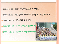 KTX 여승무원 사례 KTX 파업문제 KTX 도급 KTX 파견 도급 정의 파견 정의 KTX 파업과정 KTX 파업문제 철도청 입장 KTX 파업문제 여승무원측 입장 KTX 파업문제 노동부 판결 KTX 파업 시사점-11