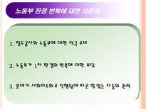 KTX 여승무원 사례 KTX 파업문제 KTX 도급 KTX 파견 도급 정의 파견 정의 KTX 파업과정 KTX 파업문제 철도청 입장 KTX 파업문제 여승무원측 입장 KTX 파업문제 노동부 판결 KTX 파업 시사점-18