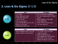 Lean Six Sigma lean 기법 린 식스 시그마 장점 린 식스 시그마 단점 린 식스 시그마 차이점 린 식스 시그마 정의 린 식스 시그마 목적 제록스 개요 린 식스 시그마 제록스-5