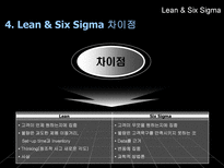 Lean Six Sigma lean 기법 린 식스 시그마 장점 린 식스 시그마 단점 린 식스 시그마 차이점 린 식스 시그마 정의 린 식스 시그마 목적 제록스 개요 린 식스 시그마 제록스-6
