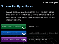 Lean Six Sigma lean 기법 린 식스 시그마 장점 린 식스 시그마 단점 린 식스 시그마 차이점 린 식스 시그마 정의 린 식스 시그마 목적 제록스 개요 린 식스 시그마 제록스-12