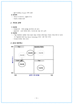 LG 싸이언의 과거와 현재와 내일 LG휴대폰 사업개요 LG휴대폰 기업역사 LG휴대폰-12