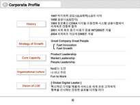 LG 싸이언의 과거와 현재와 내일 PPT LG휴대폰 사업개요 LG휴대폰 기업역사-4