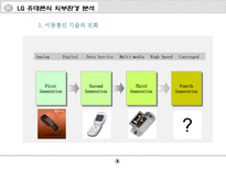 LG 싸이언의 과거와 현재와 내일 PPT LG휴대폰 사업개요 LG휴대폰 기업역사-6
