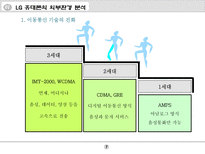 LG 싸이언의 과거와 현재와 내일 PPT LG휴대폰 사업개요 LG휴대폰 기업역사-7