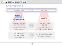 LG 싸이언의 과거와 현재와 내일 PPT LG휴대폰 사업개요 LG휴대폰 기업역사-9