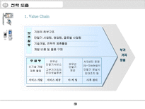 LG 싸이언의 과거와 현재와 내일 PPT LG휴대폰 사업개요 LG휴대폰 기업역사-18