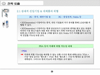 LG 싸이언의 과거와 현재와 내일 PPT LG휴대폰 사업개요 LG휴대폰 기업역사-20