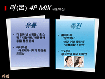 LG 생활건강 리엔의 한방샴푸시장 지배 방향 모색-17
