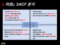 LG 생활건강 리엔의 한방샴푸시장 지배 방향 모색-18