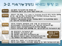 LG 전자의 지속가능경영 사례 지속가능경영 정의 지속가능경영 필요성-14