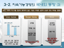 LG 전자의 지속가능경영 사례 지속가능경영 정의 지속가능경영 필요성-15