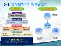 LG 전자의 지속가능경영 사례 지속가능경영 정의 지속가능경영 필요성-20