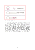 LG 조직문화 보고서-9
