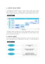 LG전자 모집 선발 LG전자 모집 LG전자 선발 LG전자 면접 LG전자 채용과정-9