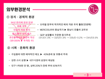 LG전자 브라질 시장 진출 LG전자 기업소개 LG전자 기업조사 LG전자 기업분석 LG전자 외부환경분석 LG전자 내부환경분석 LG전자 브라질 진출경과 LG전자 브라질 진출동기 LG전자 진출성과 LG전자-4