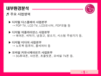 LG전자 브라질 시장 진출 LG전자 기업소개 LG전자 기업조사 LG전자 기업분석 LG전자 외부환경분석 LG전자 내부환경분석 LG전자 브라질 진출경과 LG전자 브라질 진출동기 LG전자 진출성과 LG전자-6