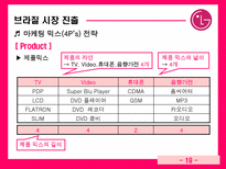 LG전자 브라질 시장 진출 LG전자 기업소개 LG전자 기업조사 LG전자 기업분석 LG전자 외부환경분석 LG전자 내부환경분석 LG전자 브라질 진출경과 LG전자 브라질 진출동기 LG전자 진출성과 LG전자-20
