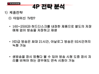 LG전자의 TV부문 마케팅 엑스캔버스와 타임머신 TV 엑스캔버스 소개 엑스캔버스 조사 엑스캔버스 분석 엑스캔버스 STP분석 엑스캔버스 4P 전략 분석 엑스캔버스 미래 엑스캔버스 시장환경-7