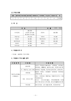 Lifeline 기관분석-3
