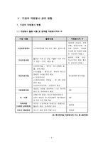 Lifeline 기관분석-5