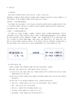 LIGHT Biotech Business LIGHT Biotech 사업개념 LIGHT Biotech 사업 목적-4