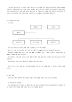 LIGHT Biotech Business LIGHT Biotech 사업개념 LIGHT Biotech 사업 목적-9