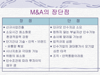 M & A의 형태 및 방법-10