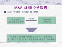 M & A의 형태 및 방법-14