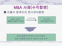M & A의 형태 및 방법-15