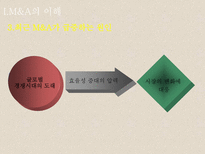 M&A ★ mergers and acquisitions ★ M&A 종류-6