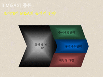 M&A ★ mergers and acquisitions ★ M&A 종류-10