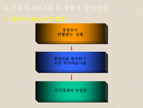 M&A ★ mergers and acquisitions ★ M&A 종류-11