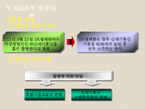 M&A ★ mergers and acquisitions ★ M&A 종류-17
