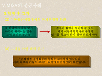 M&A ★ mergers and acquisitions ★ M&A 종류-19