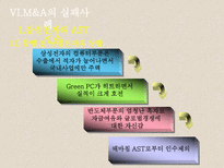 M&A ★ mergers and acquisitions ★ M&A 종류-20