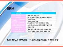 Marketing of the LG Telecom 엘지 텔레콤 마케팅 소개 엘지 텔레콤 마케팅 조사-4