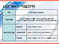 Marketing of the LG Telecom 엘지 텔레콤 마케팅 소개 엘지 텔레콤 마케팅 조사-7